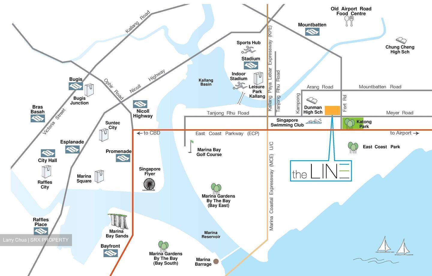 The Line @ Tanjong Rhu (D15), Condominium #375721971